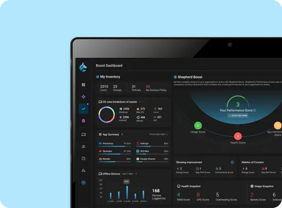 Powerful Device Health Analytics At Your Fingertips, In Real-Time.